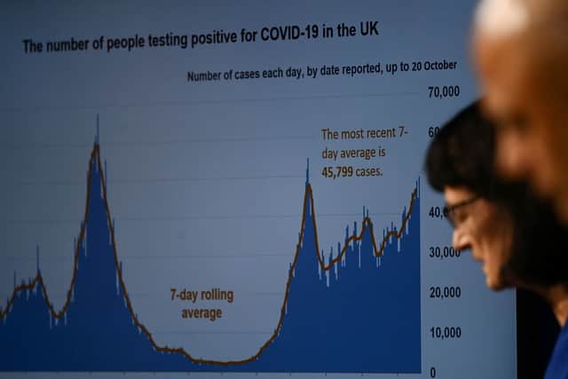 Health secretary Sajid Javid (R) and UK Health Security Agency chief executive Jenny Harries at a Covid briefing with a graph showing infection rates. Photo: Toby Melville/POOL/AFP via Getty Images
