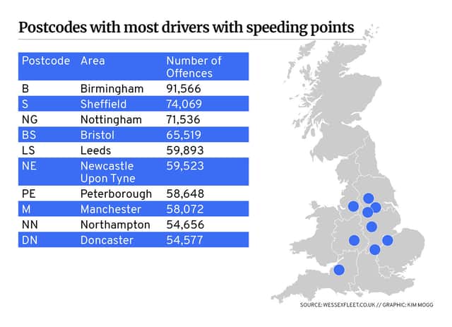 (Graphic: Kim Mogg/JPI Media)