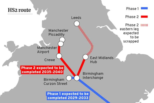 HS2 route map