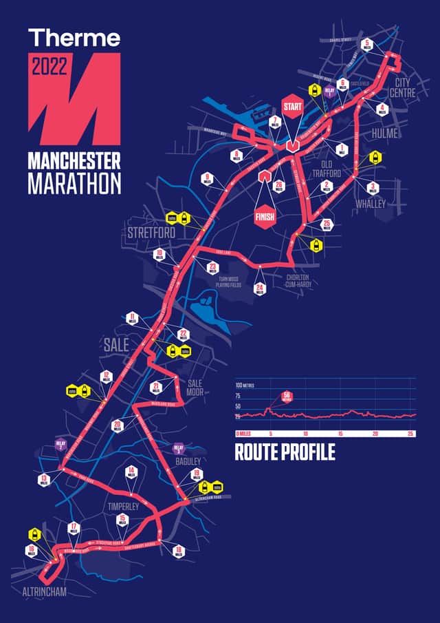 Manchester Marathon 2022 route map Credit: Manchester Marathon