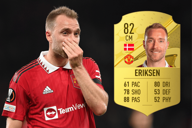 Manchester United’s full list of FIFA 23 ratings are now out, including new signing Christian Eriksen.