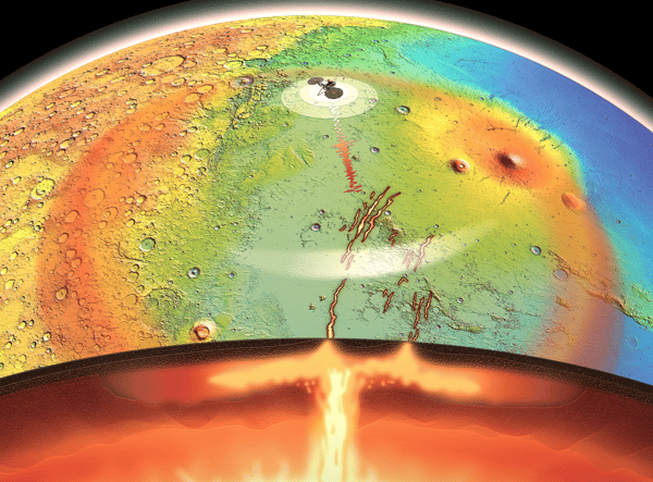 Alien bugs could be living deep underground on Mars, according to new research. The Red Planet is volcanically active, suggesting the right ingredients for present-day microbial life.