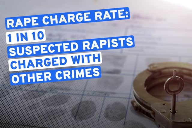 More than 1,600 suspected rapists reportedly ‘charged’ by police over the last five years have in fact been charged with other offences, shock new figures have revealed. 