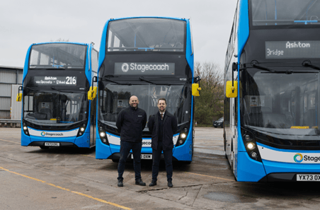 The fleet of new Stagecoach Manchester buses 