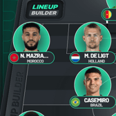 Matthijs de Ligt and Noussair Mazraoui could both make their Manchester United debuts