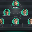 Manchester City predicted line-up v Watford