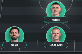 Manchester City predicted line-up v Fulham