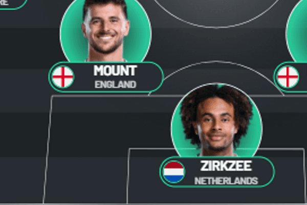 Manchester United will make changes against Viktoria Plzen