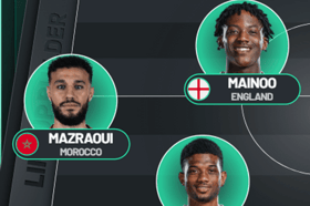 Ruben Amorim could make four changes to his Manchester United line up vs Liverpool