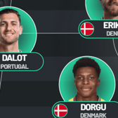 Manchester United could make a few changes to their starting line up