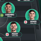 Manchester United could rest some key players vs Wolves