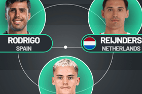 How Man City could line up next season after a dream summer window