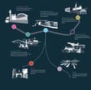 New Liverpool-Manchester railway plans