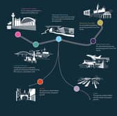 New Liverpool-Manchester railway plans