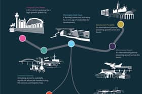 New Liverpool-Manchester railway plans