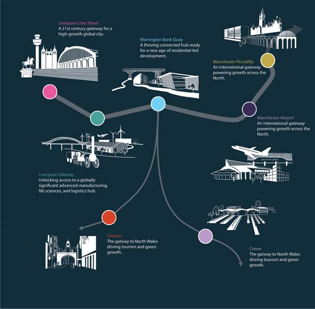 New Liverpool-Manchester railway plans