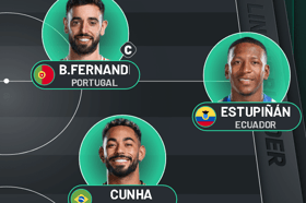 What the Manchester United line up could be on the opening weekend of next season