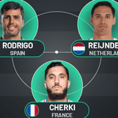 Man City strongest line up vs Wydad AC