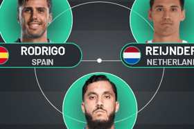 Man City strongest line up vs Wydad AC