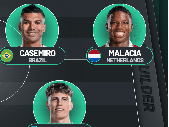 A look at the line up of Manchester United players who could leave this summer