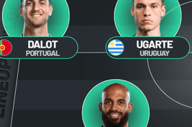 How Manchester United could line up against Arsenal