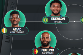 The Manchester United dream line up next season
