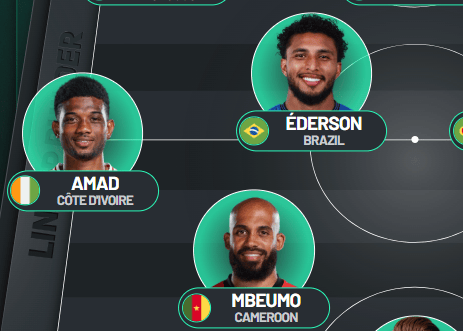 The Manchester United dream line up next season