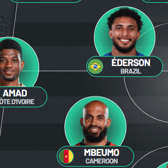 The Manchester United dream line up next season