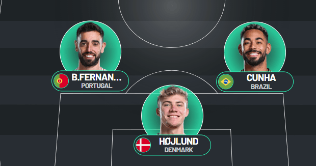 Manchester United have only signed Matheus Cunha so far
