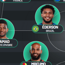 The dream Manchester United line up next season