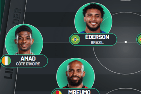 The dream Manchester United line up next season