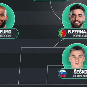 Manchester United early predicted line up vs Everton