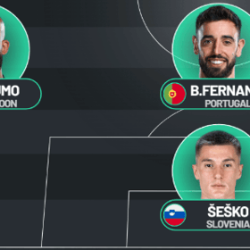 Manchester United predicted line up vs Everton
