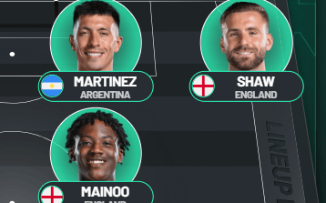 Manchester United predicted line up vs Leeds
