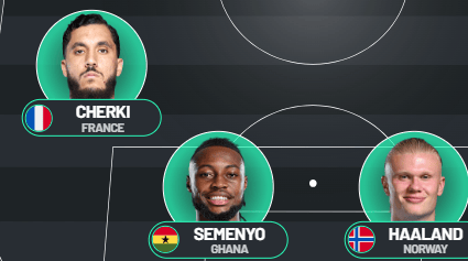 How Man City should line up vs Chelsea