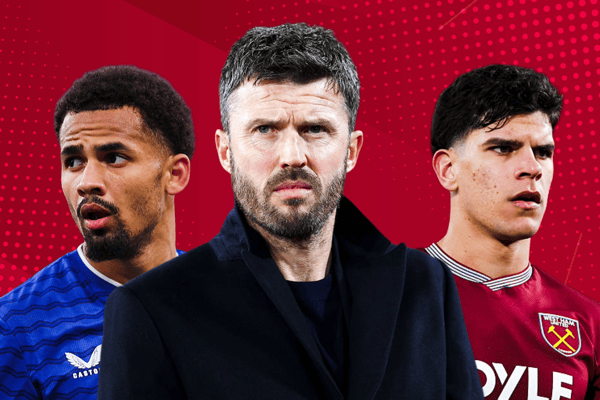 Manchester United predicted summer transfer window