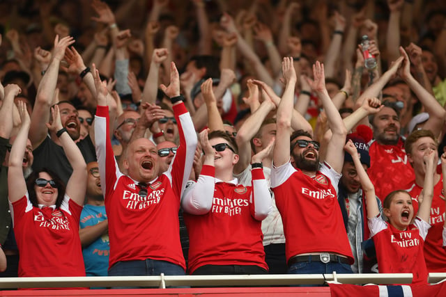The cheapest Arsenal season ticket costs £927.