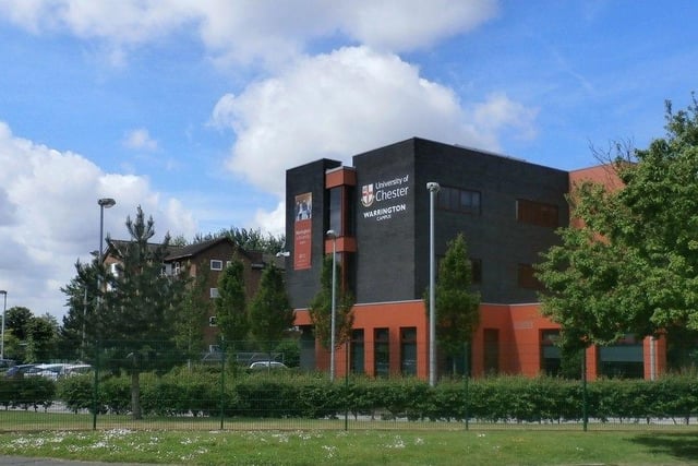 North West Ranking: 9/ National Ranking: 100