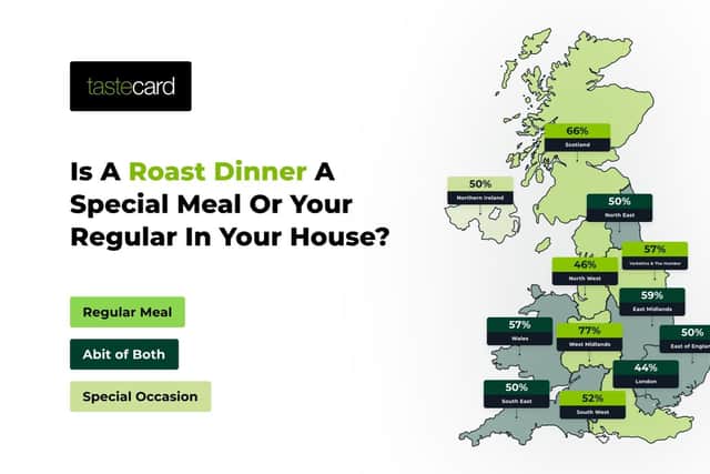Is a roast dinner special?