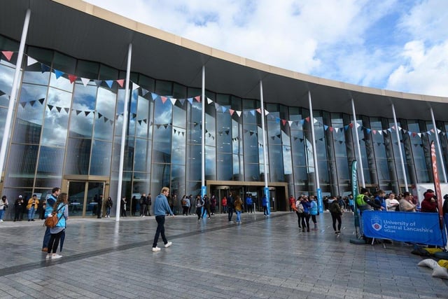 North West Ranking: 11/ National Ranking: 111